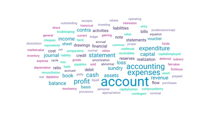 Basic-Accounting-Terms-for-Interview