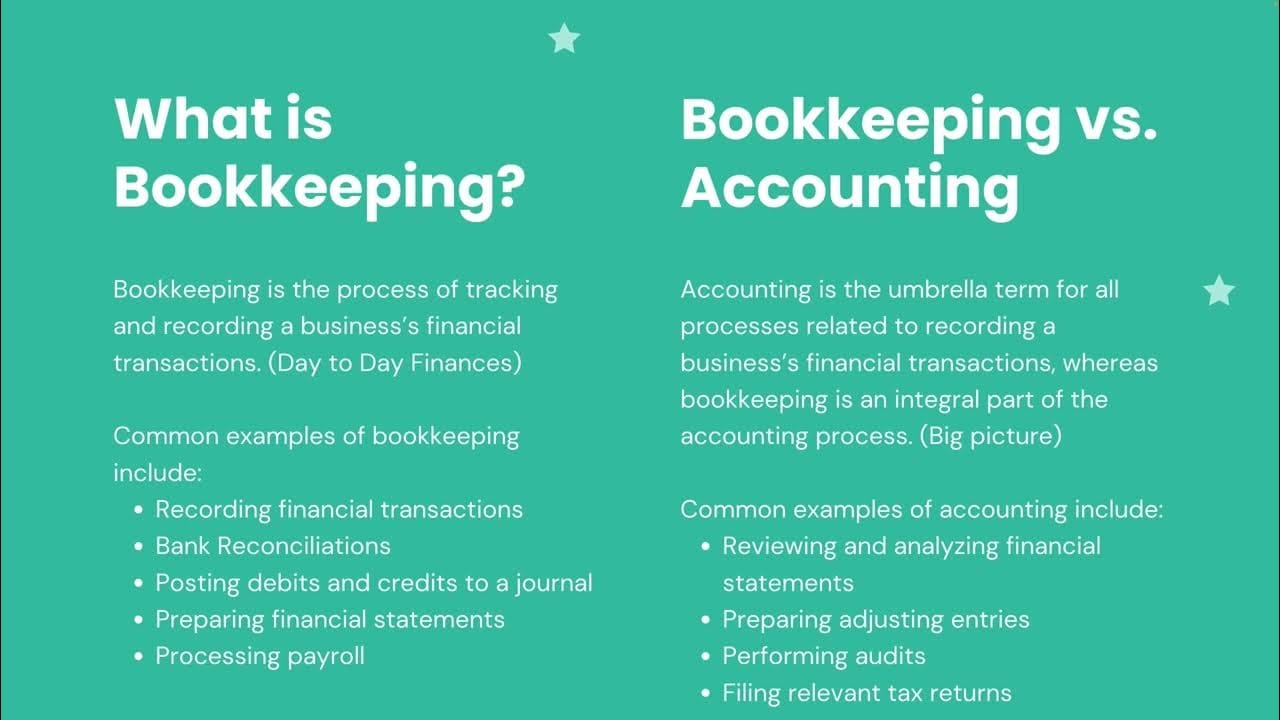 What is Bookkeeping? - Bookkeeping Process