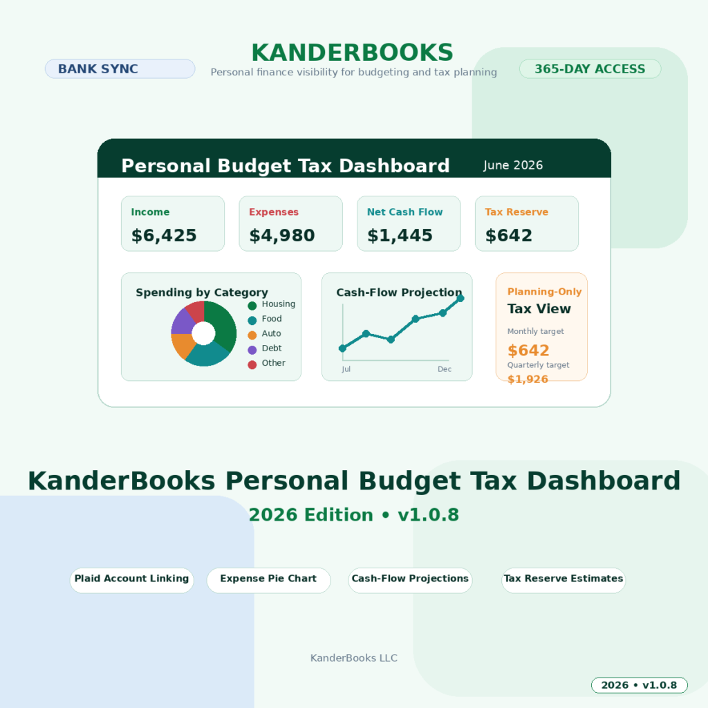 KanderBooks Personal Budget Tax Dashboard Wizard – 2026 Edition